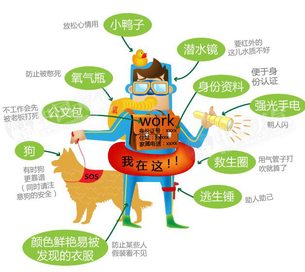 汛期戶外出行遇到急降雷雨怎么辦？